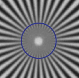 Bilder des Siemenssterns, aufgenommen mit demselben Objektiv, bei derselben Blende und mit demselben Sensor. Die Wellenlänge wird von 660 nm (a) auf 470nm (b) geändert.