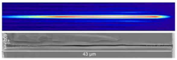Axicon geformter Bessel-Strahl und in Glas gebohrter Nanokanal