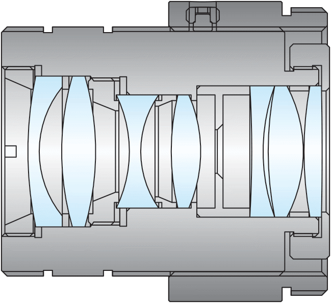 Traditionelle rotationssymmetrische, runde Linsen werden durch kreisförmige Abstandshalter und Halteringe in herkömmlichen optischen Anordnungen selbstzentrierend ausgerichtet, wodurch die Montage und Ausrichtung vereinfacht wird.