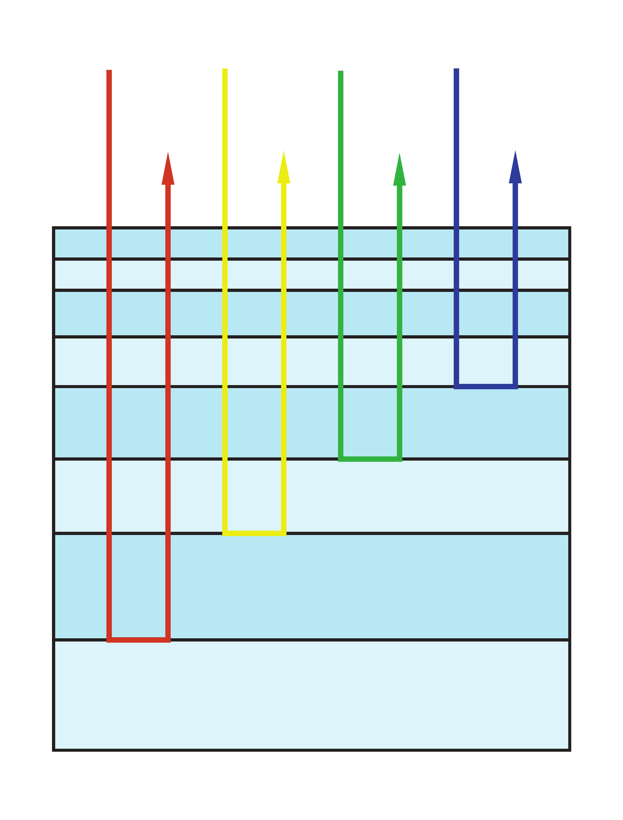 Line art depiction of figure 7