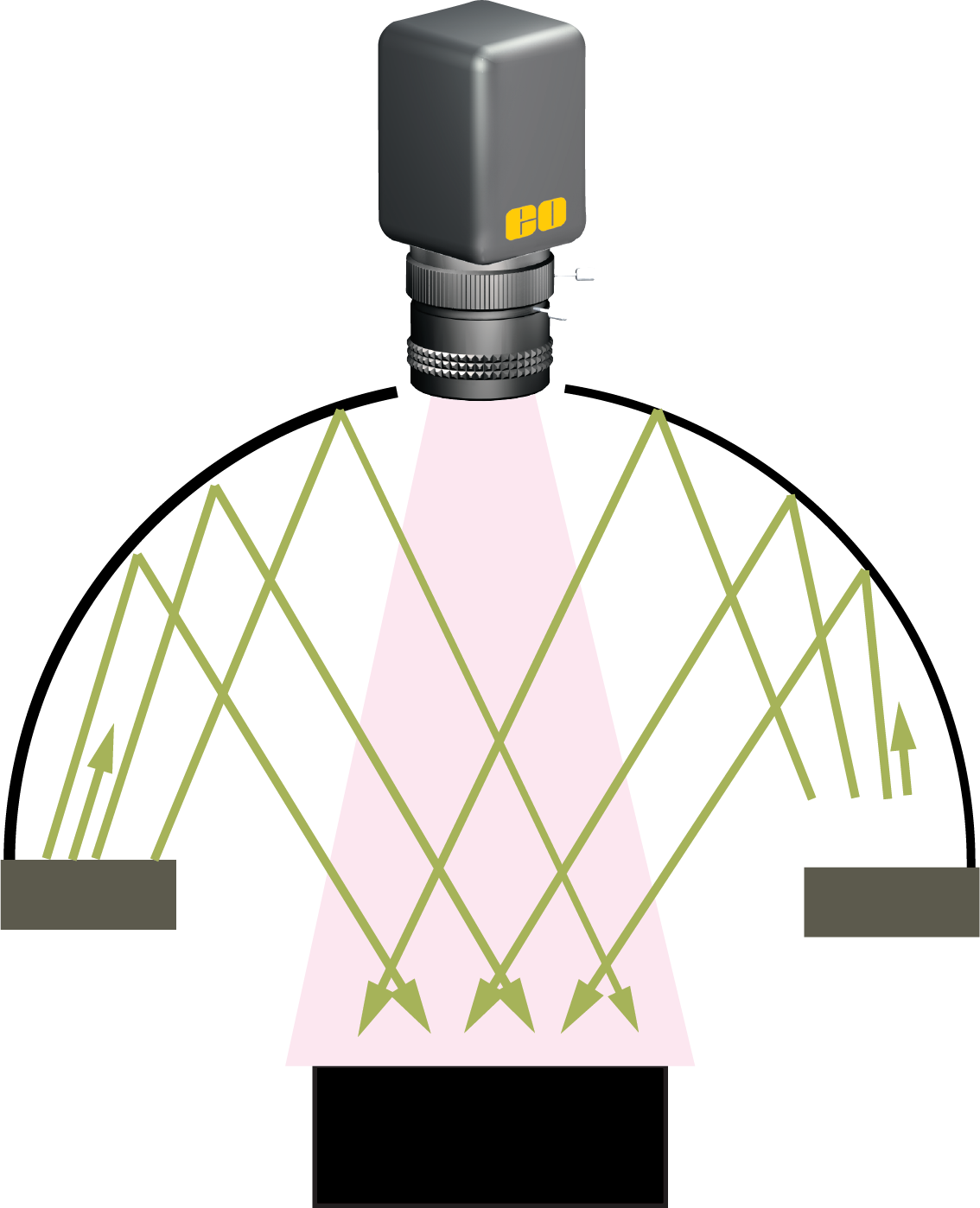 Figure 1 Brightfield Dome Light App Note.png