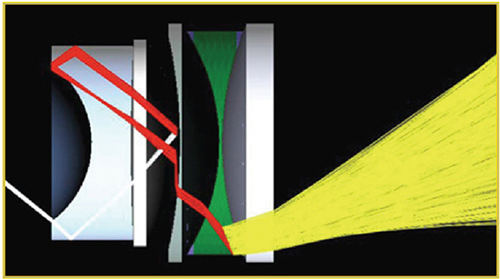 Stray Light Analysis can help Avoid Image Contrast Problems in the Final Design